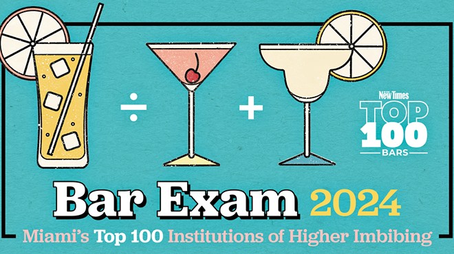 Illustration depicting an equation in which highball ÷ cosmopolitan + daiquiri = Top 100 Bars
