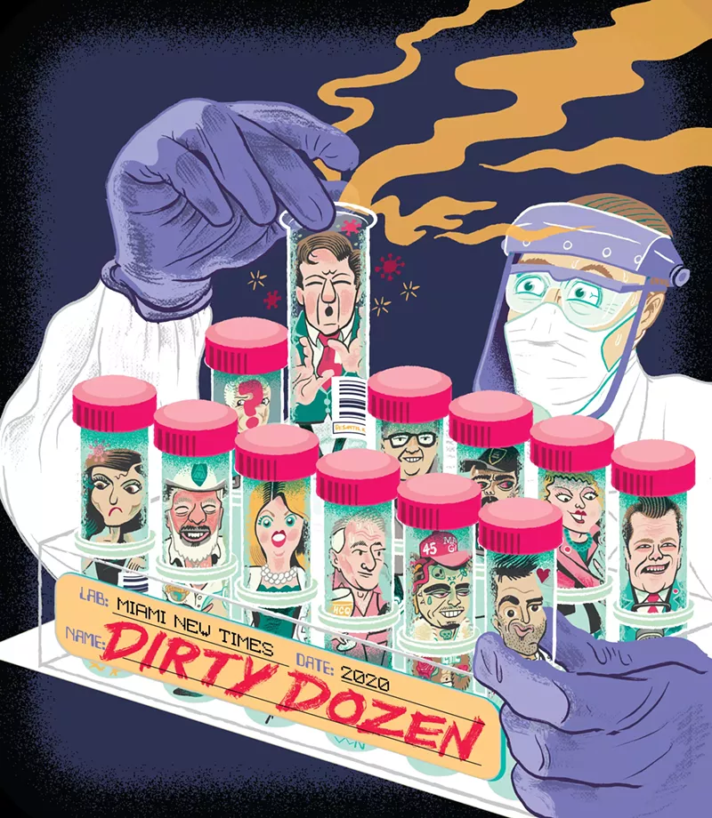 Image: In 2020, bad behavior was contagious. New Times laboratory tests indicate these were the worst 12 people of the year.