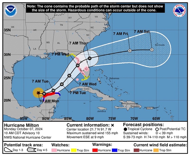 Florida is bracing for Hurricane Milton. There appears to be a few tin foil hats in the room ahead of the storm's arrival.