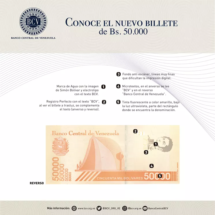 The back of the new 50,000-bolívar bill is pictured, highlighting various currency safeguards. - BANCO CENTRAL DE VENEZUELA