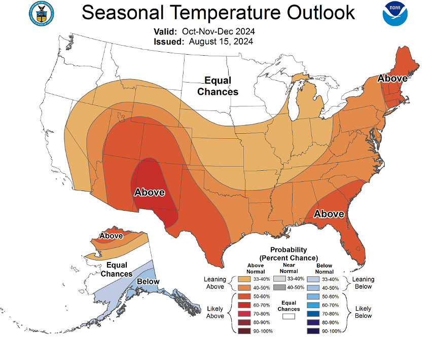 National Weather Service climate forecast for the United States