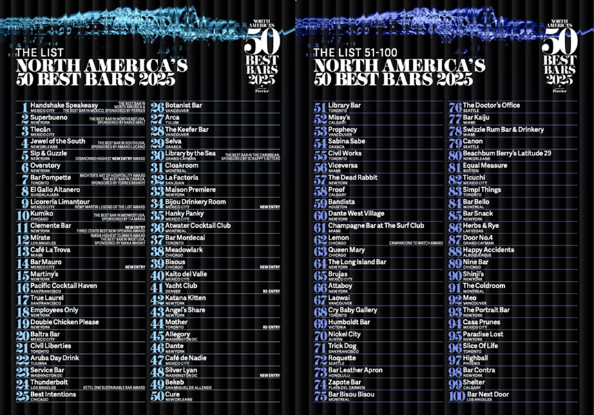 A list of the media company William Reed's 100 Best Bars in North America.